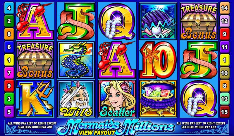 Free online mermaid slot games