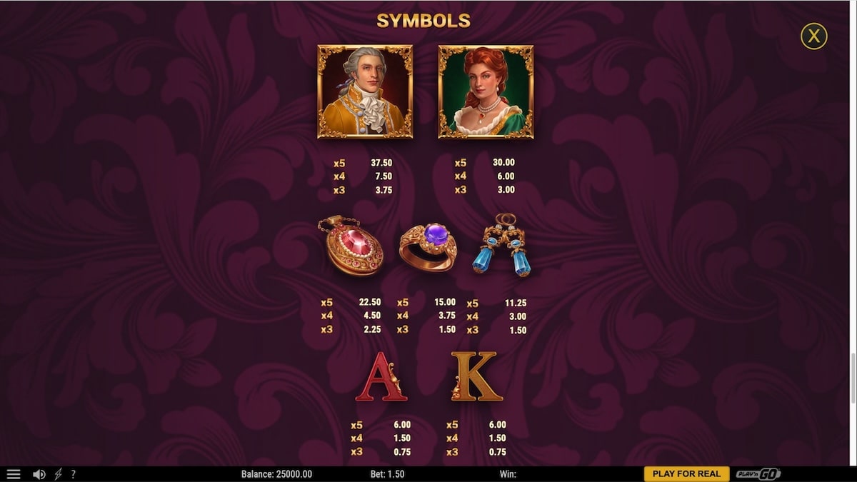 Midnight Gold Slot Symbols